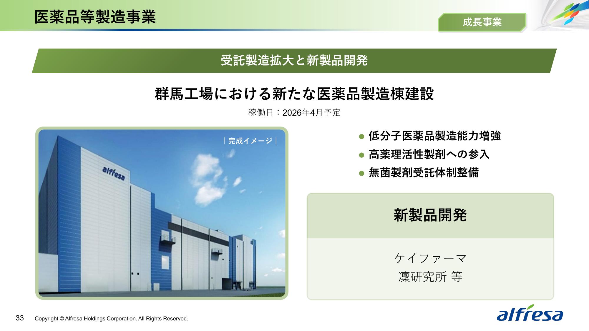 lide